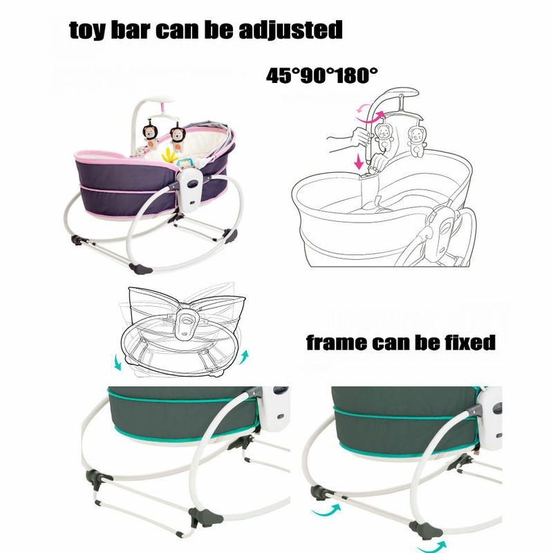 5 In 1 Baby Rocker Infant Swin - Baby Swing Bouncer 评论和价格