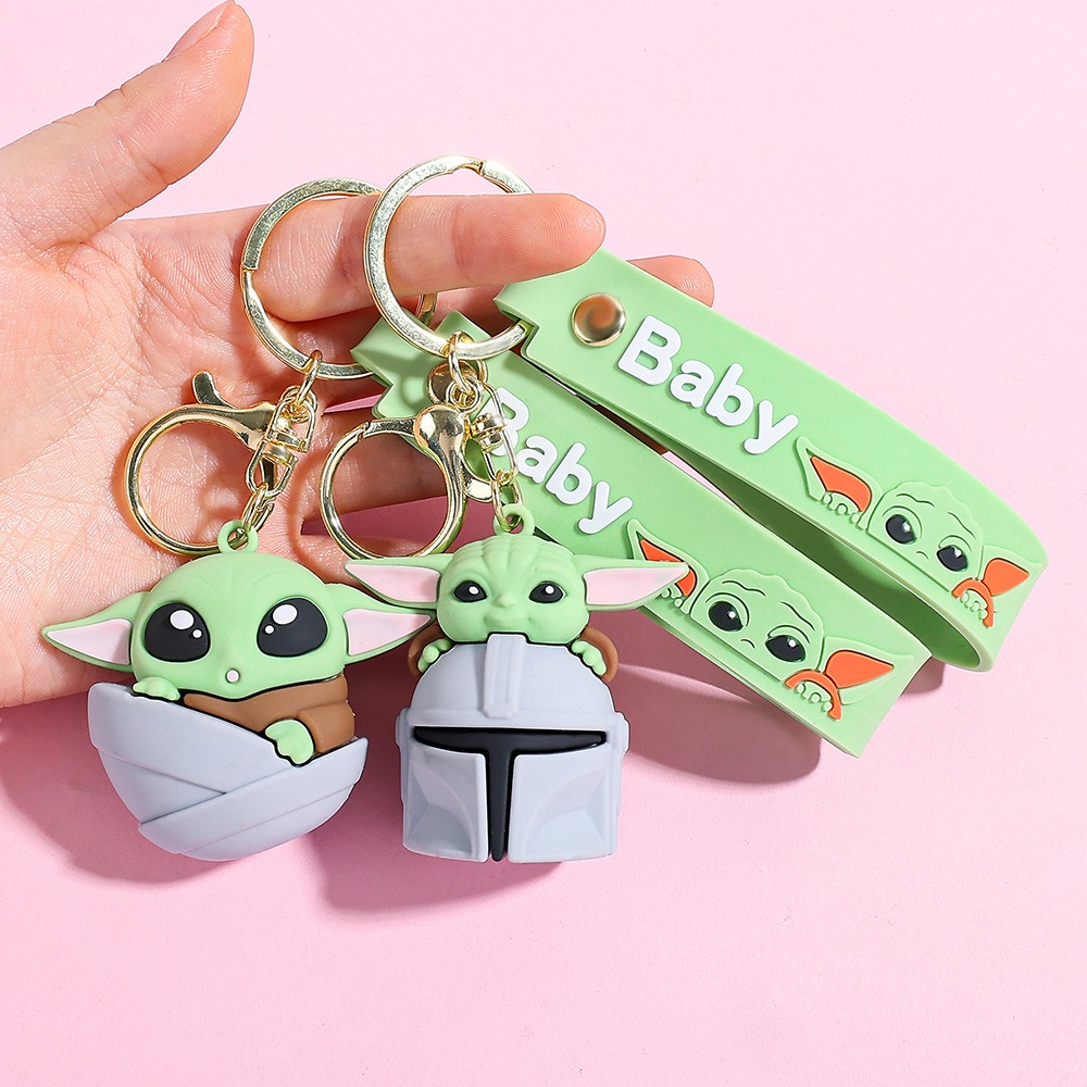Perfect Details Grogu Baby Yod - Baby Yoda Products 评论和价格