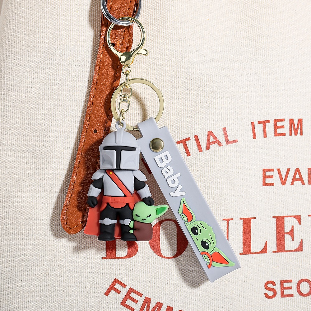 Perfect Details Grogu Baby Yod - Baby Yoda Products 评论和价格