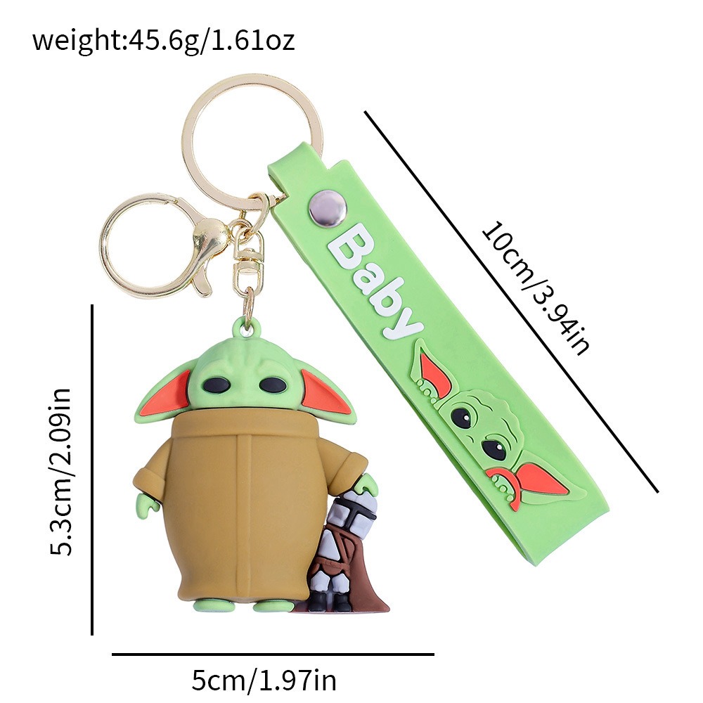 Perfect Details Grogu Baby Yod - Baby Yoda Products 评论和价格