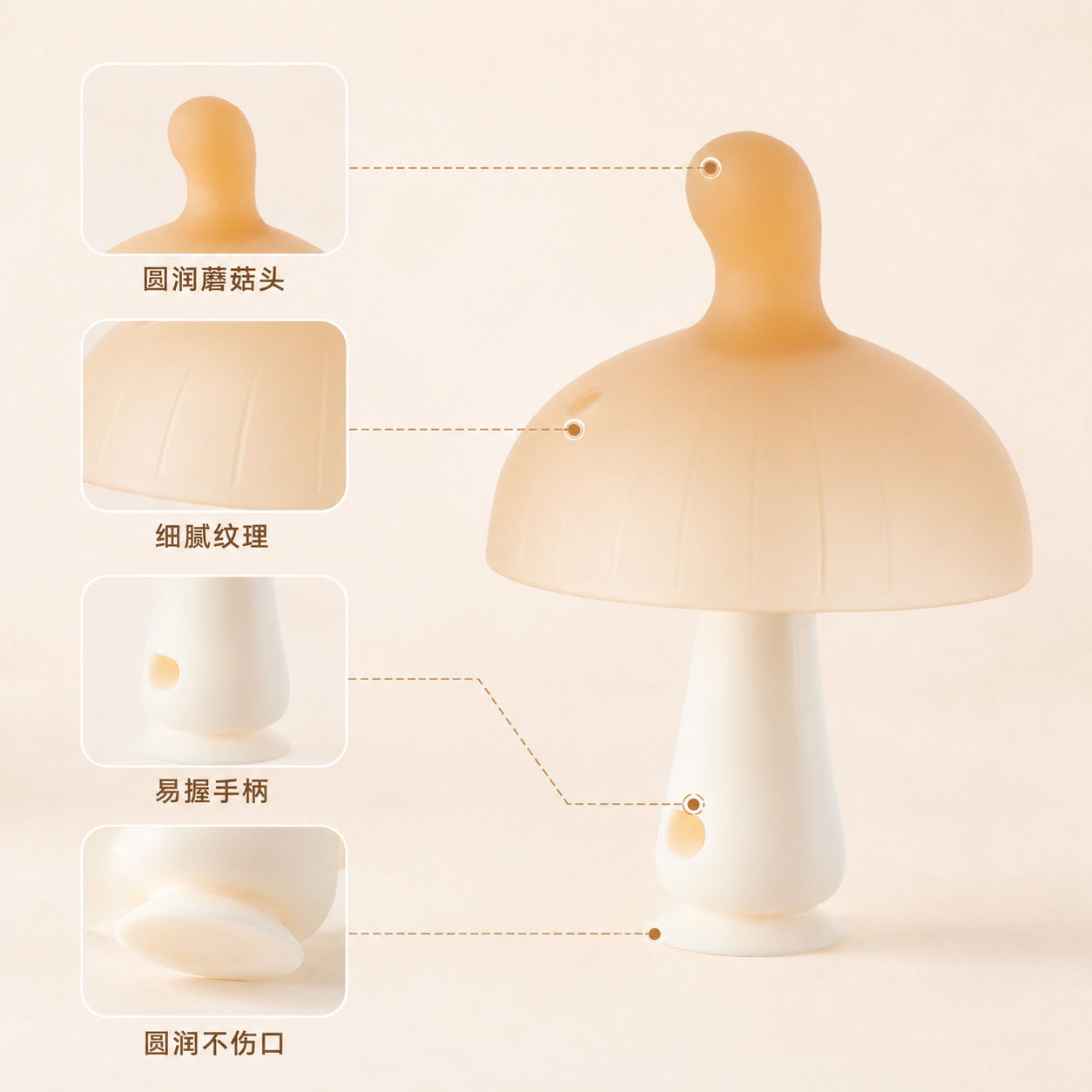 Somenie New Food Grade Silicon - Baby Products Best 评论和价格